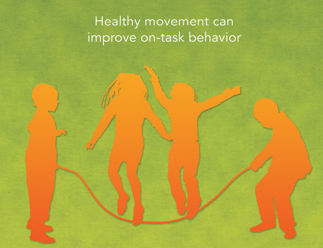 Healthy Movement